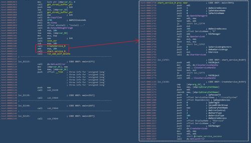警惕偽裝工具散播鎖首病毒 以“麻辣香鍋”為例，防范誘導關閉安全軟件的網絡威脅