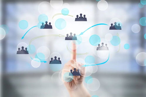 數字技術服務 未來發展的關鍵，不重視的企業正在被淘汰