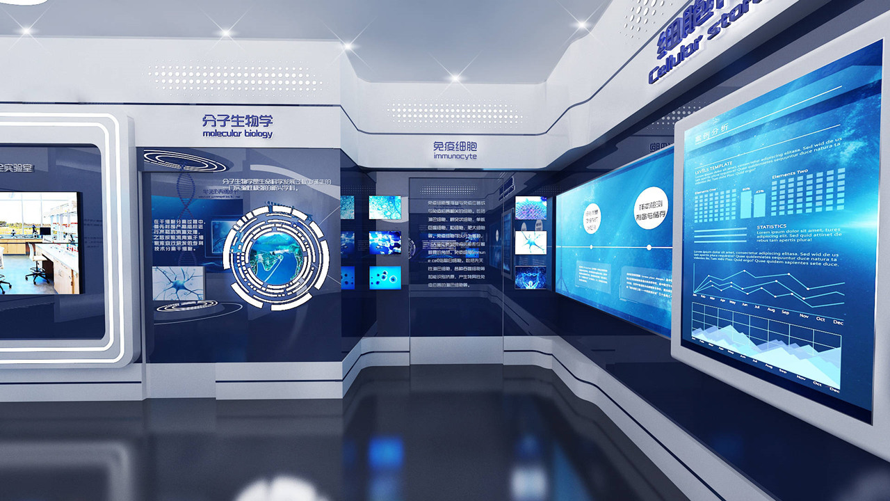 數(shù)字多媒體展廳設(shè)計的成功之道 以技術(shù)服務(wù)為核心